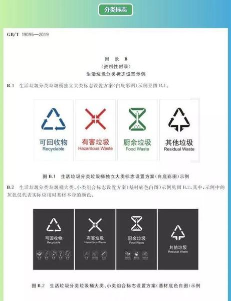 文章附图
